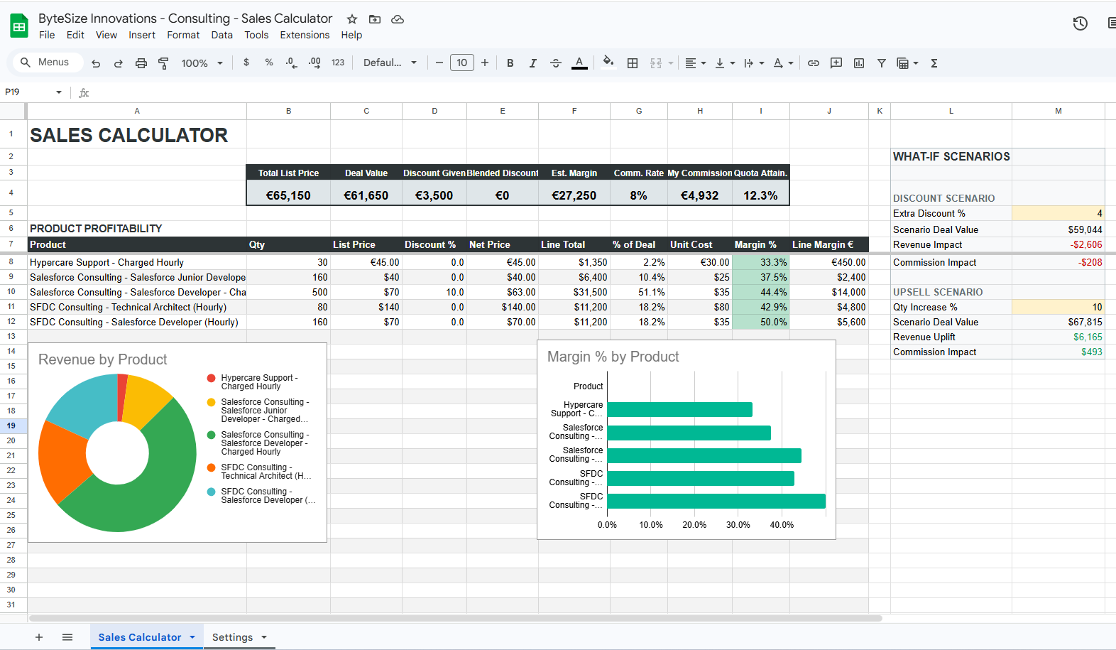 Sales Calculator spreadsheet